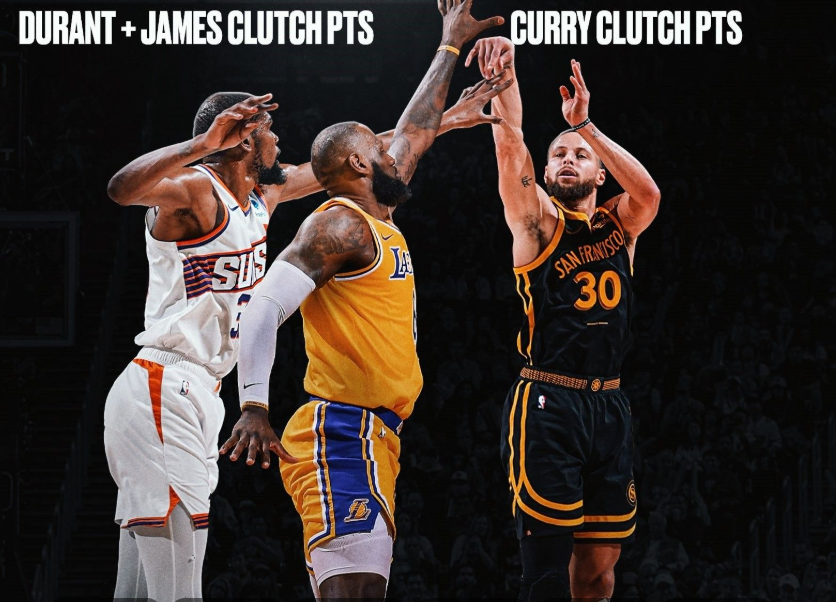 pg试玩-严重了！NBA官方介入调查，西部豪门伪造阴阳合同，冠军梦成泡影